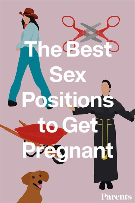 aunty sex positions|The 9 Best Pregnancy Sex Positions